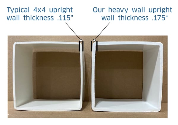 heavy-wall-upright-comparison